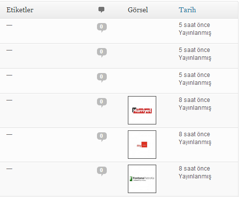 yazi duzenleme alaninda one cikan gorseli gostermek