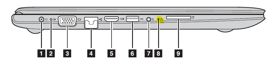 lenovo ideapad 510 15isk veya 15ikb recovery butonu