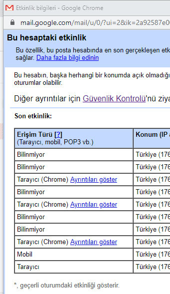 google drive diger hesaplardan cikma